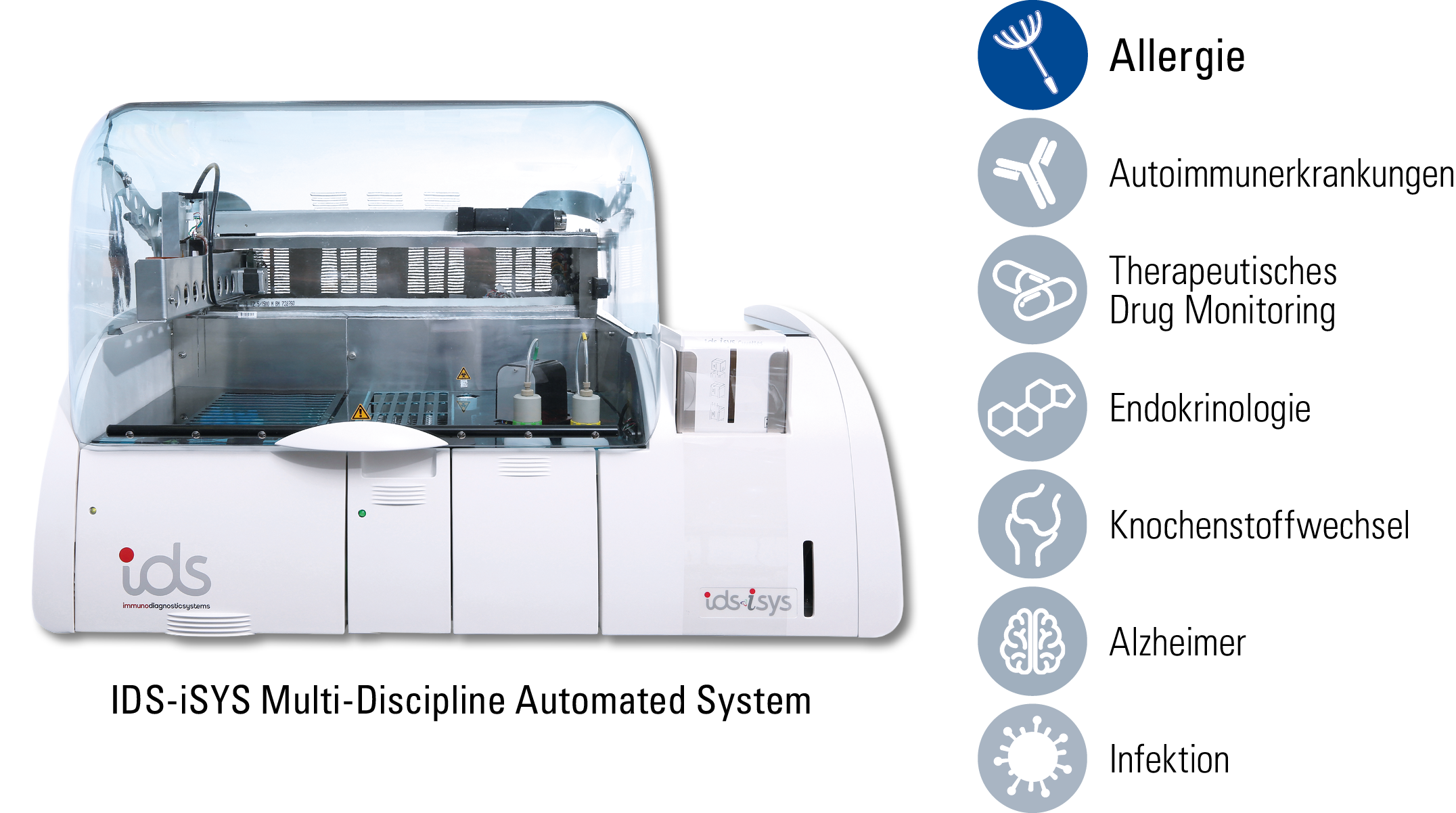 IDS-iSYS Multi-Discipline Automated System